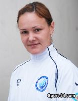 Елена Илюхина стала тренером
