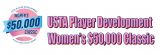 USTA PLAYER DEVELOPMENT. Быстрый финиш