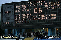 «Ротор» – «Мордовия» – 0:6